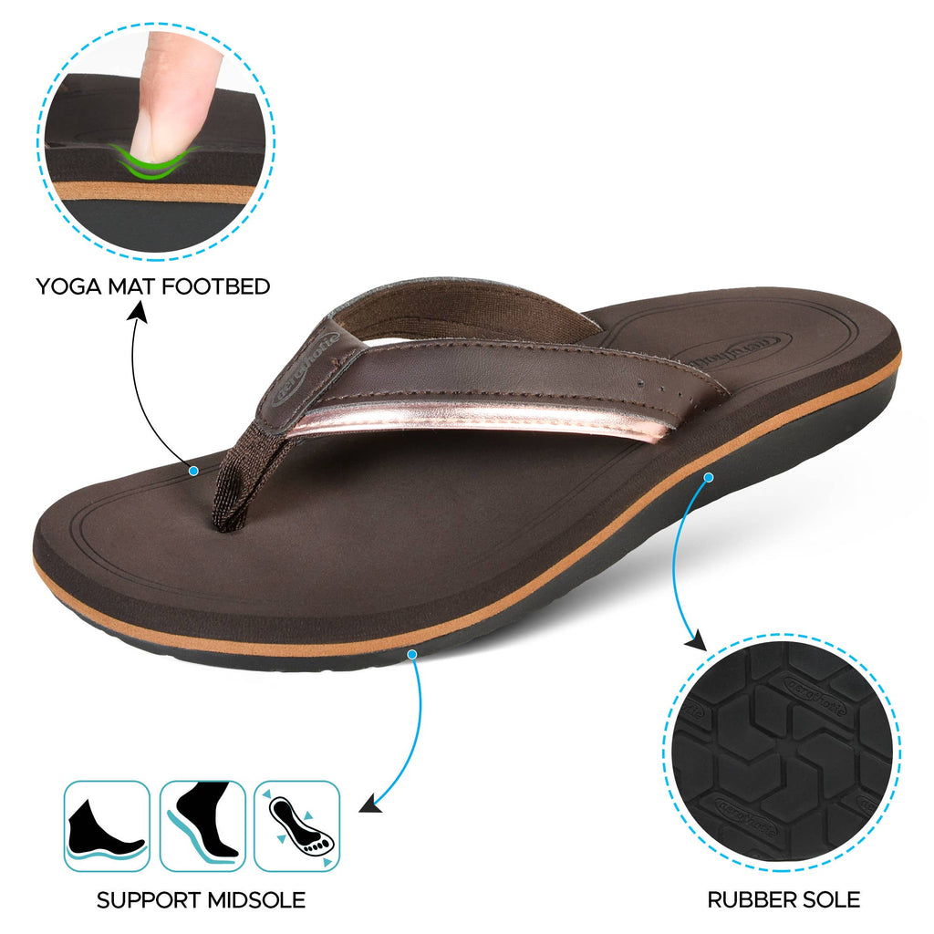 Aerothotic - OPAL CUSHION SOFT FLIP FLOP COMFORTABLE SANDALS FOR WOMEN