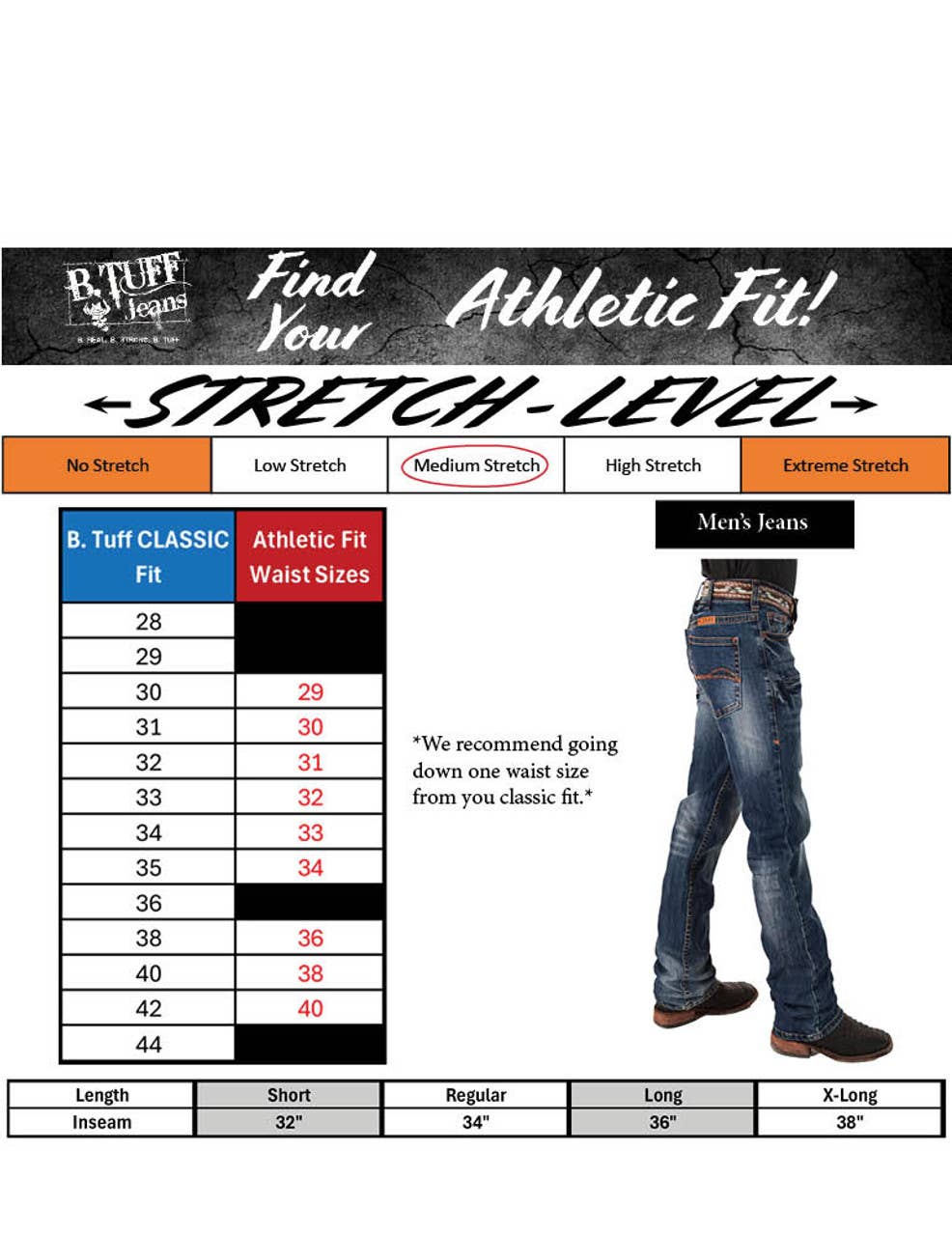 Cowgirl Tuff Co. / B. Tuff Jeans - Men's Fired Up