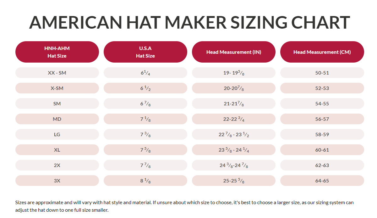 Lightweight Straw Cowboy Hat - Style Dusty