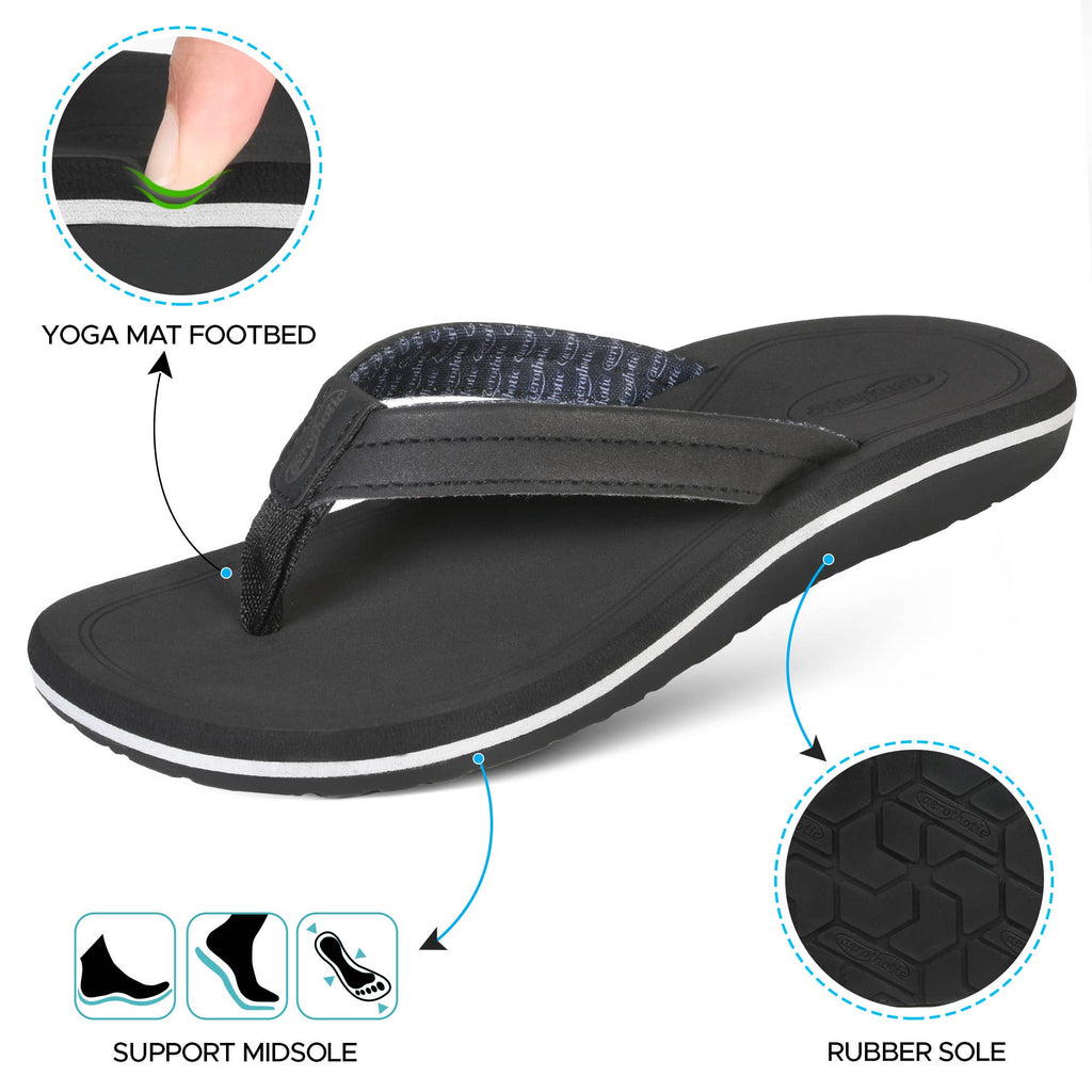 Aerothotic - LUNA CASUAL COMFORT STRAPS FLIP FLOPS FOR WOMEN