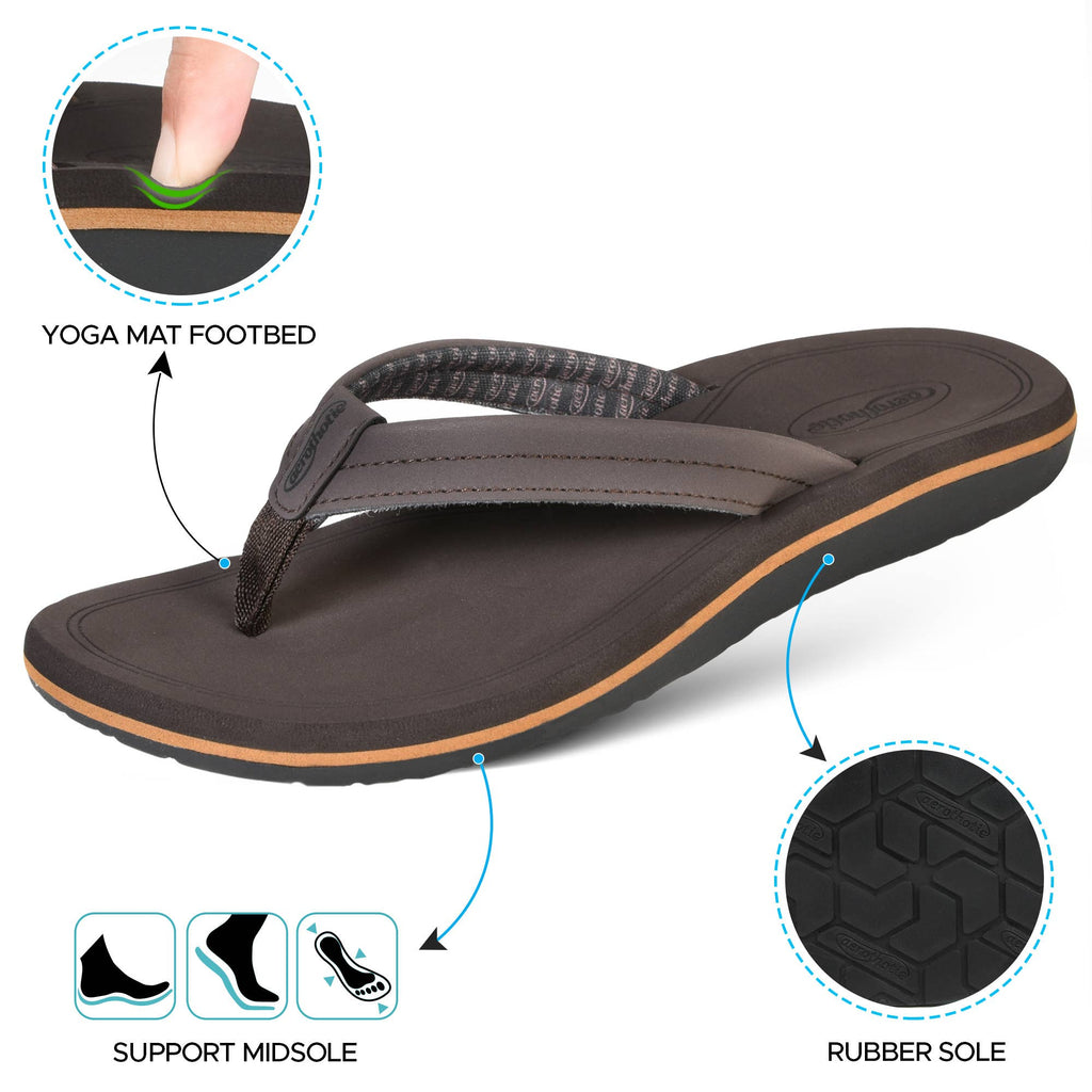 Aerothotic - LUNA CASUAL COMFORT STRAPS FLIP FLOPS FOR WOMEN