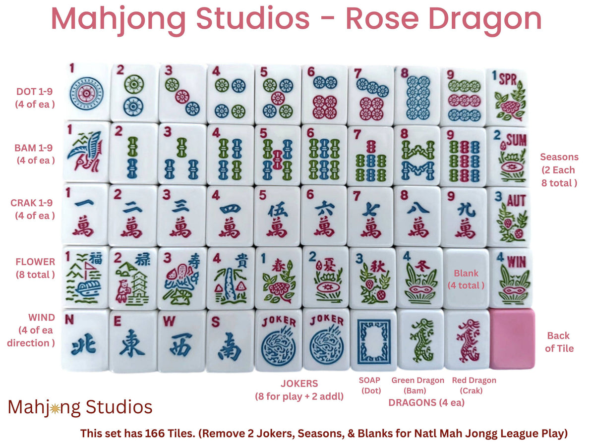 Colorful Mahjong tile set featuring 166 tiles, including Dot, Bam, Crak, and Flower suits with a Rose Dragon design.